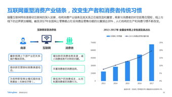 互联网数据资讯中心199IT 引领互联网数据服务的先行者
